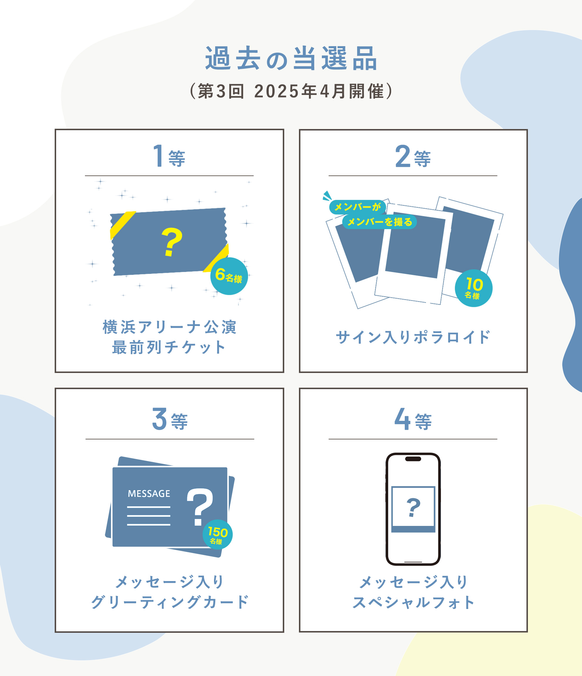 過去の当選品